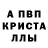 COCAIN FishScale Denis Aitov